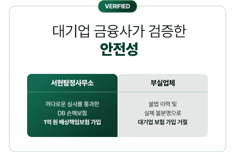 수원흥신소 보안 상담 기준