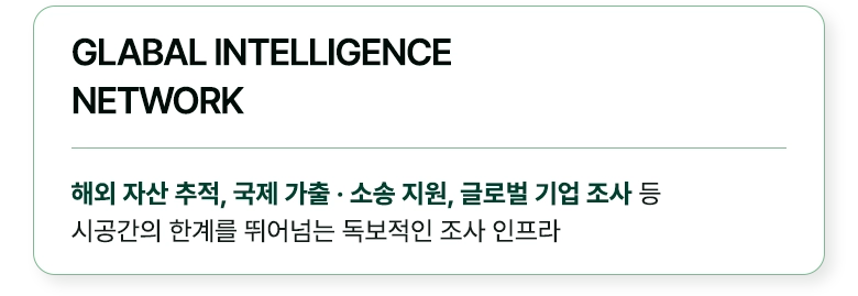 수원흥신소 해외 자산 추적, 국제 가출 · 소송 지원, 글로벌 기업 조사 등 시공간의 한계를 뛰어넘는 독보적인 조사 인프라 